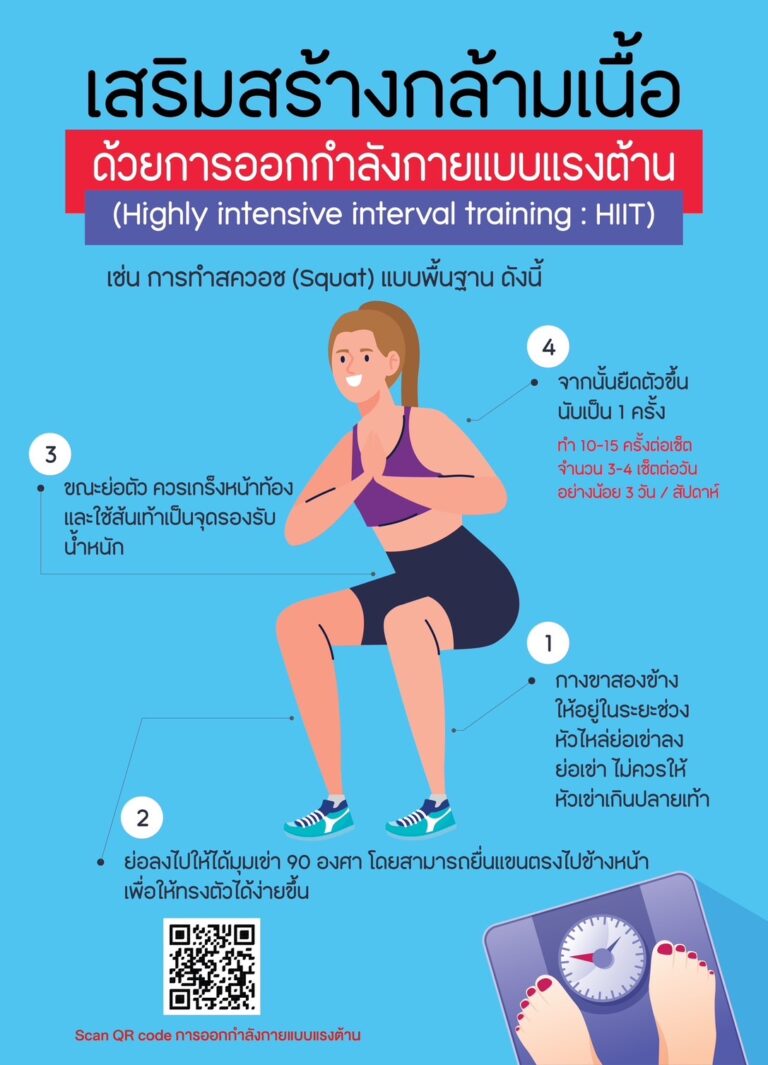 เสริมสร้างกล้ามเนื้อด้วยกันออกกำลังกายแบบแรงต้าน