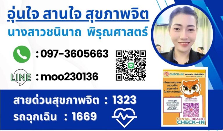 นาฬิกาปลุกกินยาและเตือนความจำ ชื่อเจ้าของผลงาน : นางสาวชนินาถ พิรุณศาสตร์ ประเภทนวัตกรรม : นวัตกรรมการบริการ (Service innovation) จังหวัด : พิษณุโลก อสม. ดีเด่นระดับเขต